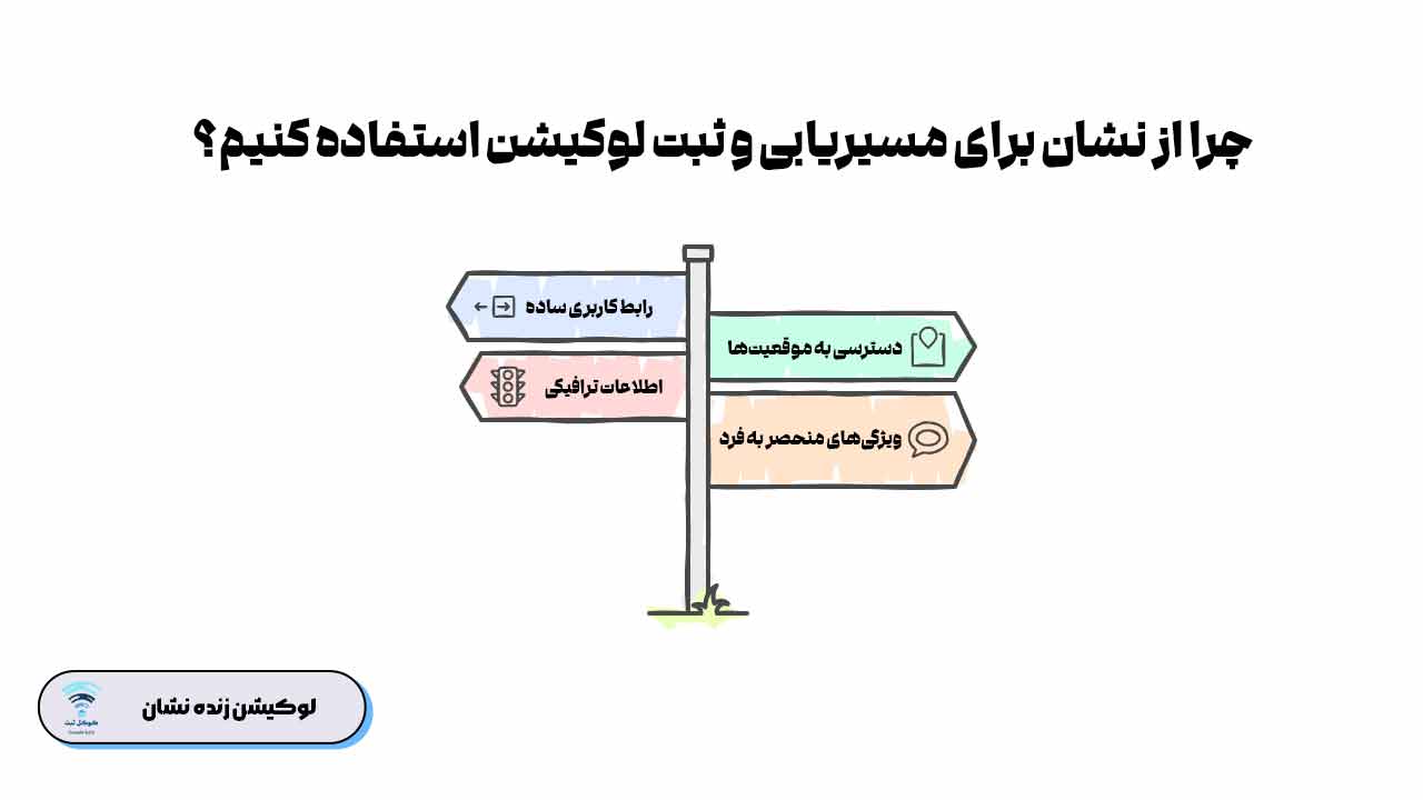 نقشه نشان تهران