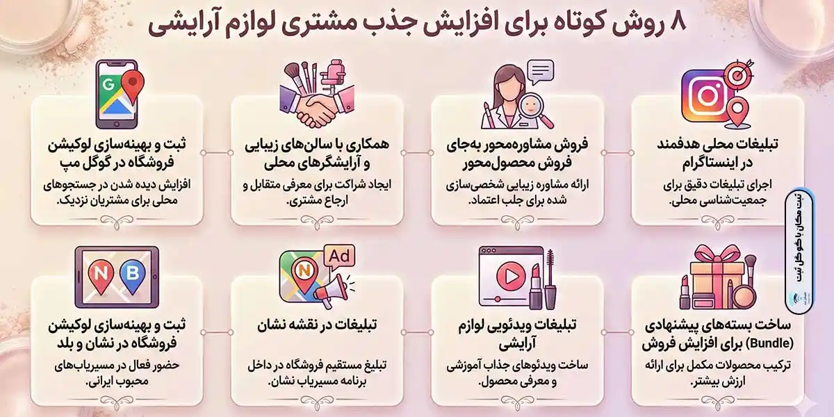 جذب مشتری لوازم آرایشی 2026