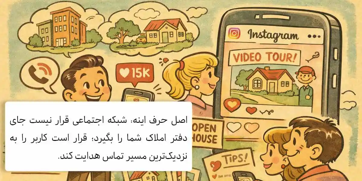 روش های تبلیغ املاک